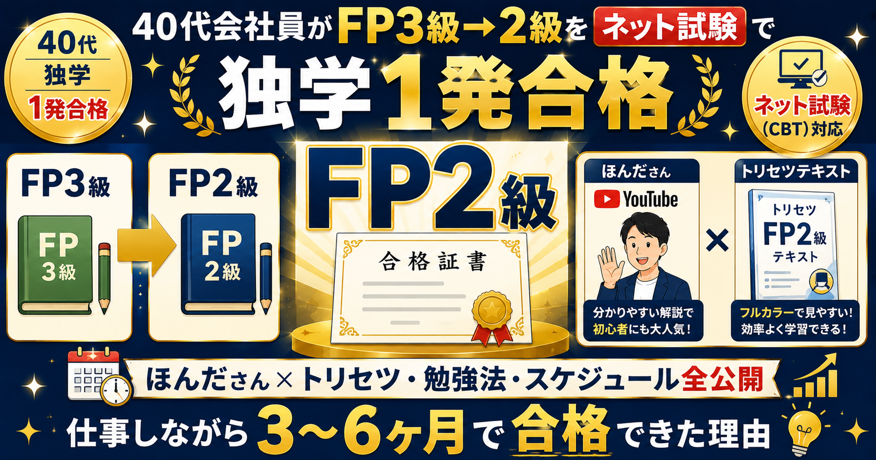 40代会社員がFP3級→2級をネット試験で独学1発合格した勉強法のアイキャッチ画像