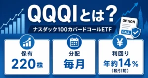 QQQIとは何かを説明するアイキャッチ画像。保有220株・分配毎月・利回り年約14%（税引前）